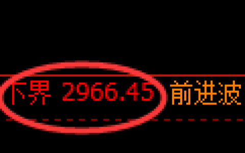 豆粕期货：4小时周期，精准展开振荡反弹