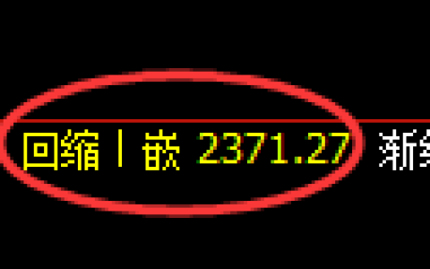 菜粕期货：4小时低点，精准进入振荡回升结构