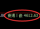 PTA期货:4小时高点,精准展开冲高回落
