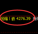 液化气期货:4小时修正结构,精准展开振荡洗盘