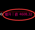 PTA期货:4小时周期,精准展开振荡反弹