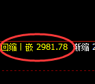 豆粕期货:日线低点,精准展开单边极端回升