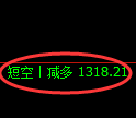 10月31日,焦煤+聚丙烯+甲醇:规则化(系统策略)复盘汇总