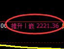 甲醇期货:日线高点,精准展开积极回落