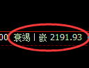 甲醇期货:日线高点,精准展开积极回落