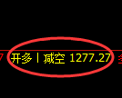 10月31日,焦煤+聚丙烯+甲醇:规则化(系统策略)复盘汇总