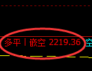 10月31日,焦煤+聚丙烯+甲醇:规则化(系统策略)复盘汇总