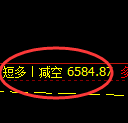 10月31日,焦煤+聚丙烯+甲醇:规则化(系统策略)复盘汇总