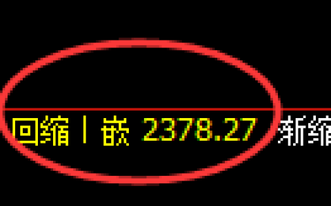 菜粕期货：4小时低点，精准展开 单边极端回升