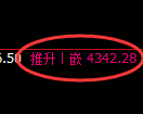 液化气期货:回补高点,精准展开振荡回落