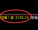 甲醇期货:试仓高点,精准展开单边极端下行