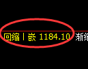 纯碱期货:4小时周期,精准展开振荡调整