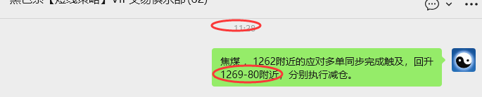 11月4日,焦煤:VIP精准策略(日间)多空减平41+13点