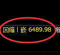 聚丙烯期货：试仓高点，精准展开单边回落