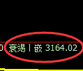 沥青期货:试仓高点,精准展开振荡回落
