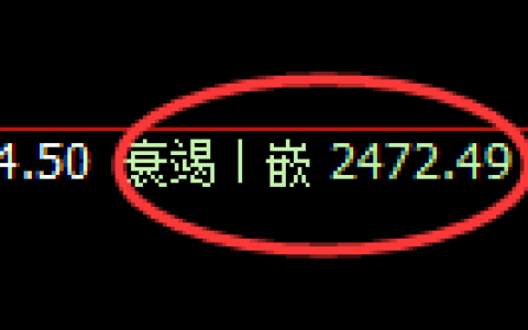 菜粕期货：回补低点，精准展开极端拉升