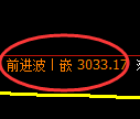 豆粕期货:修正低点,精准展开强势反弹
