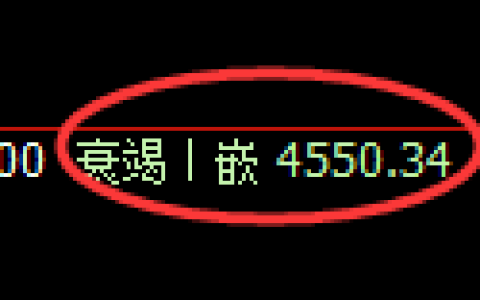PTA期货：回补低点，精准展开振荡回升