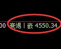 PTA期货:回补低点,精准展开振荡回升