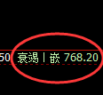 铁矿石期货:日线结构,精准展开振荡调整