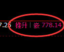 铁矿石期货:日线结构,精准展开振荡调整