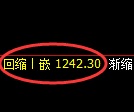 焦煤期货:4小时周期,精准展开振荡反弹