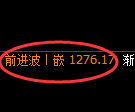 焦煤期货:4小时周期,精准展开振荡反弹