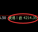 液化气期货:试仓高点,精准展开快速下行