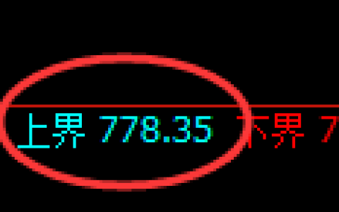 铁矿石期货：试仓高点，精准展开振荡调整
