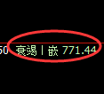 铁矿石期货:试仓高点,精准展开振荡调整