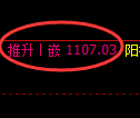玻璃期货:4小时周期,精准展开振荡调整