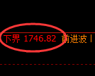 焦炭期货：试仓低点，精准展开强势回升