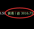 螺纹期货:4小时低点,精准展开振荡回升