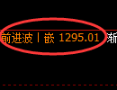 焦煤期货:试仓低点,精准展开积极回升
