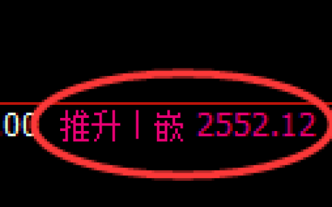 菜粕期货：4小时周期，精准展开区间振荡