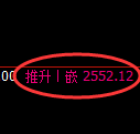 菜粕期货:4小时周期,精准展开区间振荡