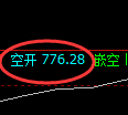 11月7日,焦煤+焦炭+铁矿石:规则化(系统策略)复盘汇总