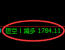 11月7日,焦煤+焦炭+铁矿石:规则化(系统策略)复盘汇总