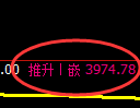 乙二醇期货:试仓低点,精准展开强势回升
