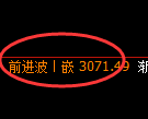 豆粕期货:4小时高点,精准展开快速回落