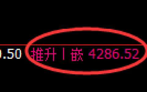 液化气期货：4小时高点，精准展开振荡调整