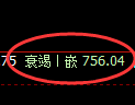 铁矿石期货:试仓高点,精准展开单边极端回落
