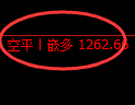 11月7日,焦煤+焦炭+铁矿石:规则化(系统策略)复盘汇总