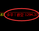 11月7日,焦煤+焦炭+铁矿石:规则化(系统策略)复盘汇总