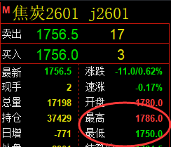 11月7日,焦煤+焦炭+铁矿石:规则化(系统策略)复盘汇总