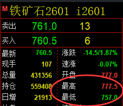 11月7日,焦煤+焦炭+铁矿石:规则化(系统策略)复盘汇总