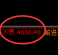 PTA期货:4小时周期,精准展开积极洗盘