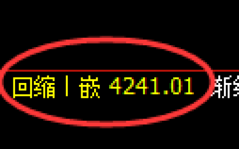 液化气期货：4小时低点，精准展开积极回升