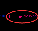 液化气期货:4小时低点,精准展开积极回升