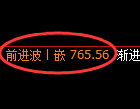 铁矿石期货:4小时周期,精准展开振荡调整